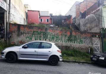 Casa em jardim itapeva - mauá - sp