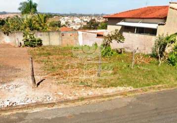 Terreno em parque residencial tereza cristina - são joão da boa vista - sp