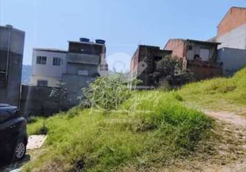 Terreno em condominio maracanã - santo andré - sp