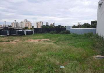 Terreno para alugar, 321 m² por r$ 6.768,36/mês - jardim esplanada ii - indaiatuba/sp