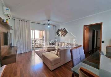 Apartamento padrão em ribeirão preto