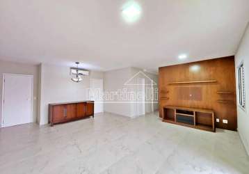 Apartamento padrão em ribeirão preto