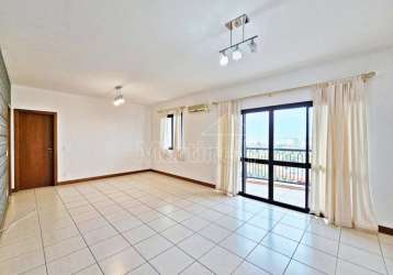 Apartamento padrão em ribeirão preto