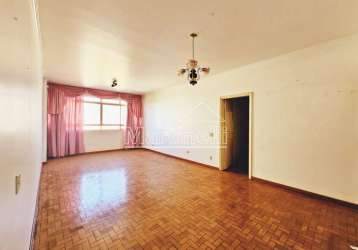 Apartamento padrão em ribeirão preto