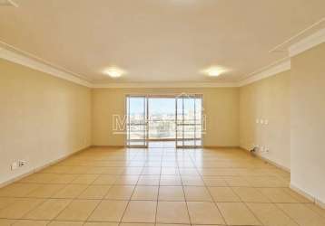 Apartamento padrão em ribeirão preto