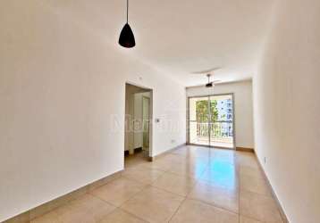 Apartamento padrão em ribeirão preto