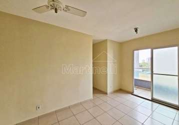 Apartamento padrão em ribeirão preto