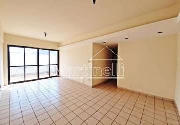 Apartamento padrão em ribeirão preto