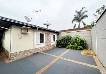 Casa condomínio em ribeirão preto