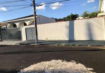 Terreno à venda, 437 m² por r$ 425.000,00 - ribeirânia - ribeirão preto/sp