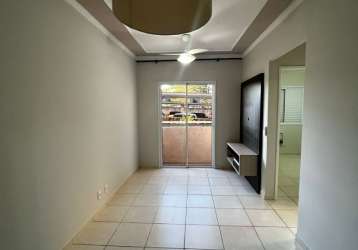 Apartamento à venda no bairro campos elíseos.