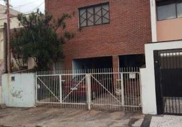 Casa com edícula à venda no vianelo em jundiaí - a/c 207 m², 02 dormitórios, 02 vagas.