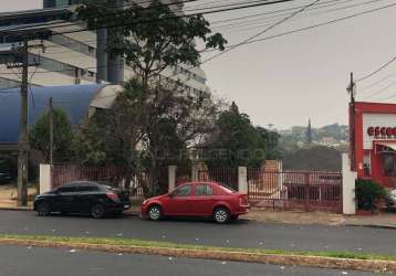 Terreno à venda na avenida juscelino kubitschek, 1300, vila ipiranga, londrina por r$ 5.000.000