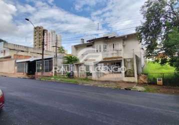 Casa para locação rua olinda, londrina