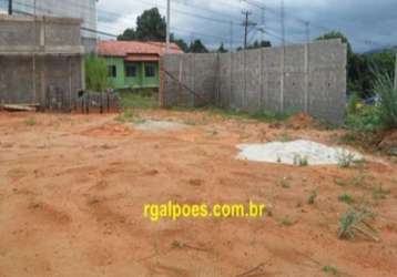 Terreno em condomínio fechado à venda na vila são judas tadeu, duque de caxias  por r$ 300.000