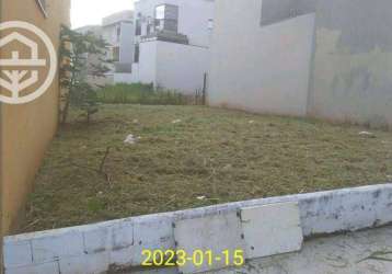 Terreno à venda, 250 m² por r$ 360.000,00 - jardim botânico - ribeirão preto/sp