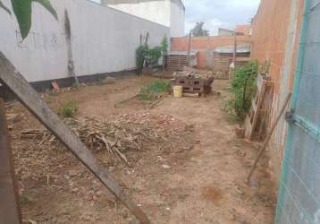 Terreno em jardim santa marta  -  sorocaba