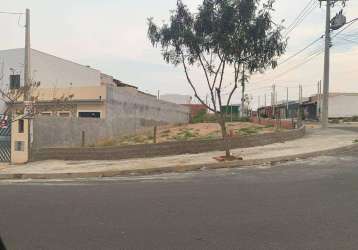 Terreno à venda em jardim santa marta - sorocaba com 190m² por r$ 169.000