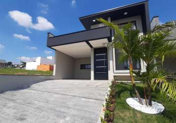 &lt;p&gt;se você busca por conforto, segurança e tranquilidade, essa casa em condomínio é perfeita para você. localizada no residencial villagio ipanema i, em sorocaba, essa propriedade oferece uma ár