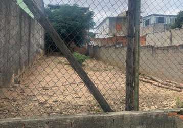 Terreno de 189m² em parque das laranjeiras - sorocaba à venda por r$ 500.000