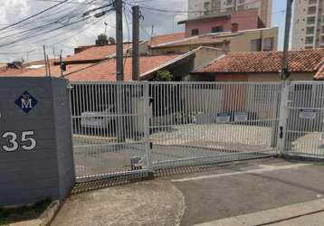 Descubra a joia escondida no coração de parque ouro fino, sorocaba! esta encantadora casa de 107m² no condomínio residencial vila marina é o refúgio perfeito para quem busca conforto e praticidade. co