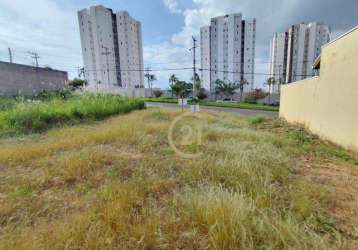 Terreno à venda, 250 m² por r$ 336.000,00 - altos da bela vista - indaiatuba/sp