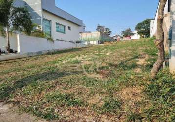 Terreno à venda, 360 m² por r$ 515.000,00 - condomínio terra magna - indaiatuba/sp