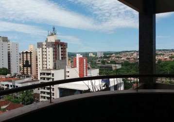 Apartamento com 1 quarto à venda na rua tibiriçá, 884, jardim sumaré, ribeirão preto por r$ 280.000