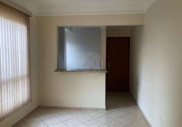 Apartamento com 1 quarto à venda na rua doutor hortêncio mendonça ribeiro, 1753, vila ana maria, ribeirão preto por r$ 180.000