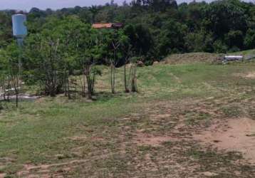 Terreno para venda em salto, buru