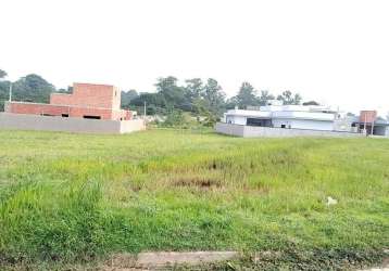 Terreno em condomínio para venda em salto, buru