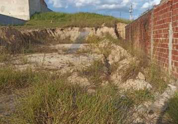 Terreno para venda em salto, jardim taquaral