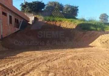 Terreno em condomínio para venda em salto, jardim d`icaraí