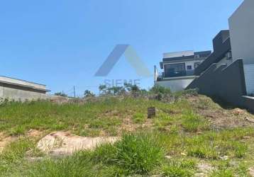 Terreno em condomínio para venda em salto, residencial central parque