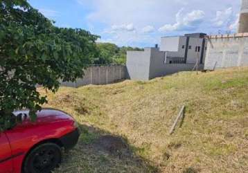 Terreno à venda em  jacareí/sp com 532 m²