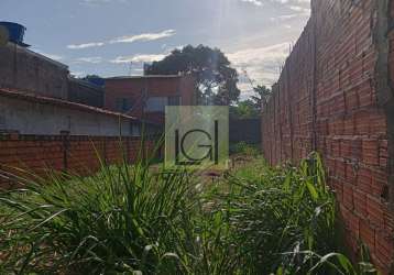 Terreno à venda na rua luiz francisco brenha de camargo, sn, residencial rio araguaia, itu por r$ 140.000