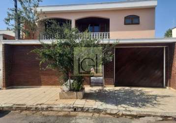 Casa com 4 quartos à venda na rua joaquim dias, 39, parque residencial mayard, itu, 250 m2 por r$ 750.000