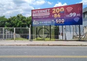 Terreno comercial para alugar na avenida eugen wissmann, 2291, são luiz, itu por r$ 10.000