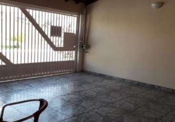 Casa com 2 quartos à venda na rua alcides josé soares, 21, parque américa, itu por r$ 380.000