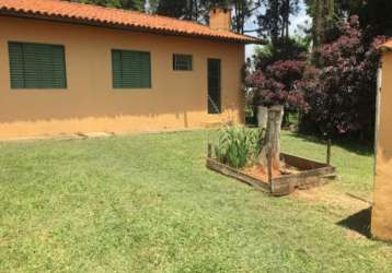 Chácara / sítio com 3 quartos à venda na estrada bairro do jacuhu, jardim emicol, itu por r$ 1.800.000