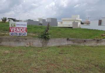 Terreno à venda na rua dos arquipélagos, 15, jardim bandeirantes, salto por r$ 192.000