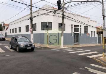 Barracão / galpão / depósito com 8 salas para alugar na rua vinte e um de abril, 83, centro, itu por r$ 15.000