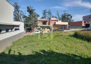 Terreno à venda na alameda sérgio miranda nogueira, condomínio residencial mont blanc, itu por r$ 260.000