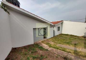 Casa com 2 quartos à venda na rua luiz carlos boni, rancho grande, itu por r$ 390.000