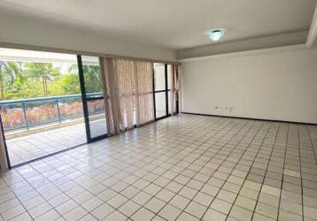 Apartamento à venda no bairro madalena em recife/pe