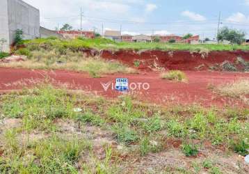 Venda | terreno,  em jardim aurora iii, sarandi