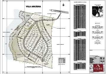 Terreno à venda na av. principal, 68, condomínio residencial vila arcádia, lagoa santa por r$ 1.080.000