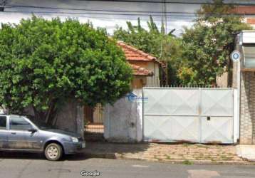 Casa com 2 dormitórios à venda, 175 m² por r$ 750.000,00 - centro - indaiatuba/sp