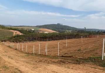 Invista no seu sonho: terreno em localização estratégica!