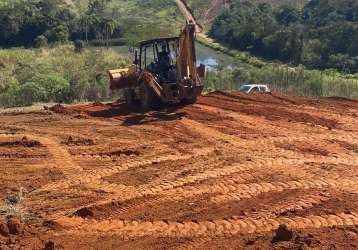 Terreno à venda: oportunidade para investidores!